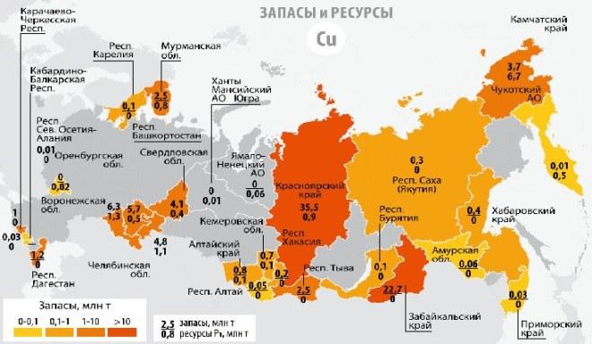 Пространственное распределение запасов меди в России